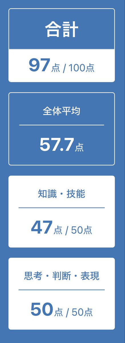 sqc1fv's tweet photo. 数学のテスト1学期平均98.5‼️
2連続1位🥇

◀️期末　▶️中間
平均バグすぎる https://t.co/36JeJC2N0e
