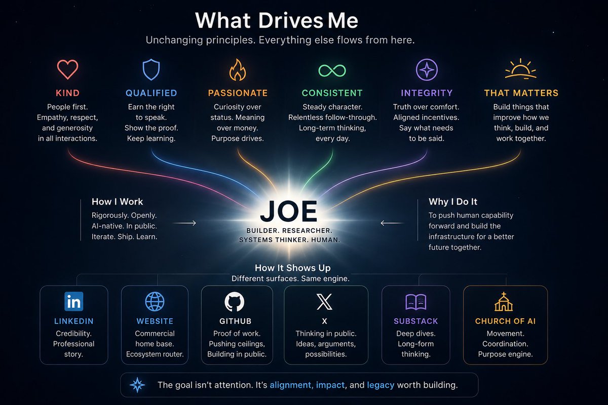 Disruption Joe tweet media