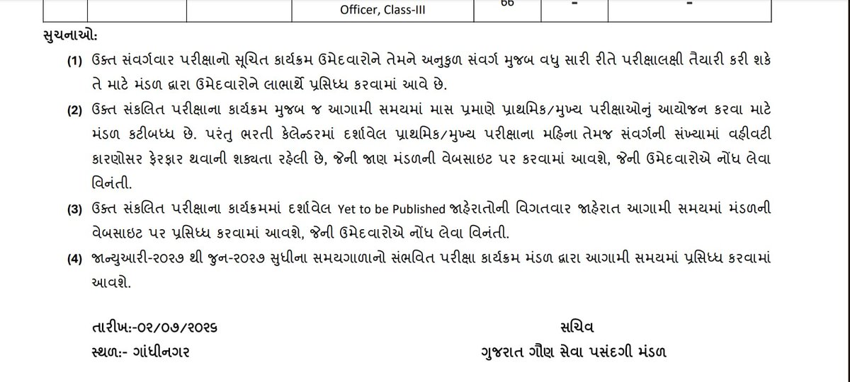 YAJadeja's tweet photo. #GSSSB  #CCE_UPDATE
📌CCE 1 (હાલ જાહેરાત થઇ ગઈ છેં તેની પ્રિલીમ ) PRI SEPTEMBER 2026

👉GROUP A MAINS NOVEMBER 2026

👉GROUP B MAINS JAN 2027

📌CCE 2.0
નવી CCE (CCE-2) ની 2422 જગ્યાઓની જાહેરાત આવશે.. 

જેની પ્રિલિમ્સ પરીક્ષા ડિસેમ્બરમાં લેવાશે.
PRI DECEMBER 2026
GROUP A MAINS MARCH 2027
GROUP B MAINS MAY 2027

👉સાથે સાથે અન્ય સુપરવાઈઝર ઇન્સ્ટ્રકટર, MPHW, MPHS, Staff Nurse, Lab Assistant, FHW સંવર્ગની જગ્યાઓ પણ જાહેર થશે.

@Bhupendrapbjp 
@CMOGuj 
@irushikeshpatel 
@drpradyumanvaja 
@jitu_vaghani
@Rivaba4BJP
@VtvGujarati
@tv9gujarati
@abpasmitatv
@GSTV_NEWS
@sandeshnews
@News18Guj
@Zee24Kalak
@devanshijoshi71 
@Jamawat3 
@nidhirpatel6 
@Janak_Sutariyaa 
@JournoJayesh 
@hdraval93 
@DevendraBhatn10
@chintanbhogayta
@chintan_acharya
@Divya_Bhaskar
@tgbasiya
@NewsNavajivan
@gopimaniar
@ImVimit
@iDixitThakrar
@KKanteliya
@SamirParmar1947
@BhavikSudra3
@Vivekdoza 
@Chaitar_Vasava
@Gopal_Italia 
@baldevmer
@BenefitNews24
@JigarThakar_NC
@dave_janak
@NewsCapitalGJ
@svamanmedia
@GujaratFirst
@nikunjjani9 
@DatelineGujarat
@hbtwits4u
@dmpatel1961