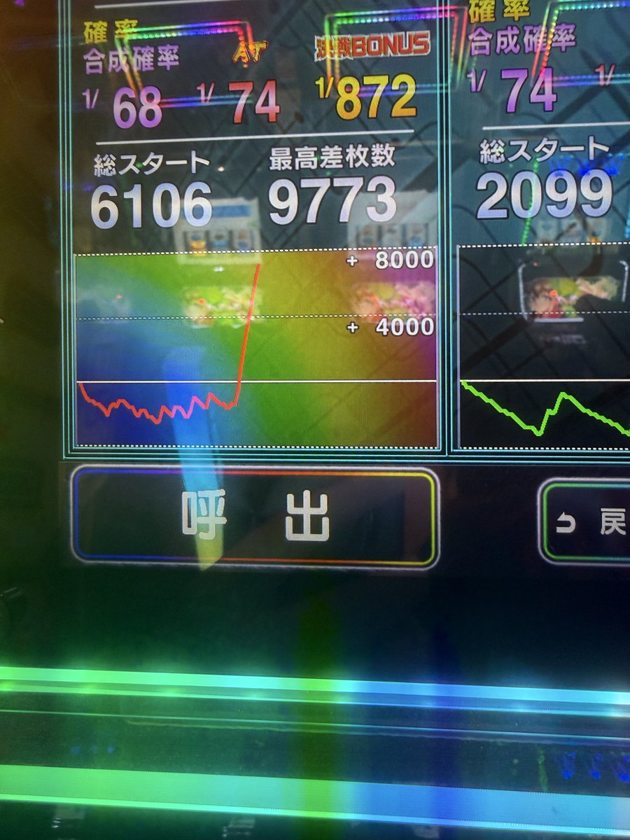suri_munke's tweet photo. 地獄区間やべー https://t.co/9nY7hstdIo