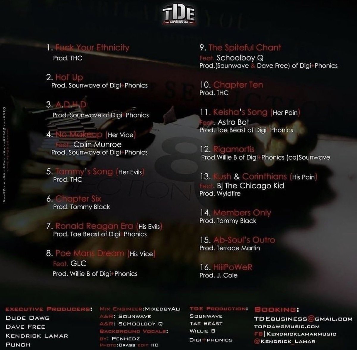 AlbumTalksHQ's tweet photo. 🗓️ 15 YEARS AGO TODAY

KENDRICK LAMAR DROPPED HIS FIRST STUDIO ALBUM “SECTION.80”

YOUR TOP 3 SONGS? 📀 https://t.co/ax6oYdev8Z