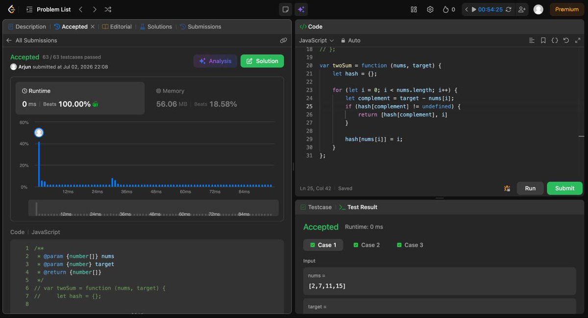 ArjunReactpanda's tweet photo. 🚀 Day 5/365 – DSA

Solved today:
✅ LC 344 – Reverse String
✅ LC 1 – Two Sum

Learned the Two Pointers and Complement Lookup (HashMap) patterns. Also understood the one-pass HashMap approach
#365DaysOfCode #DSA #NamasteDev #LeetCode #JavaScript https://t.co/bzUsllzGI4