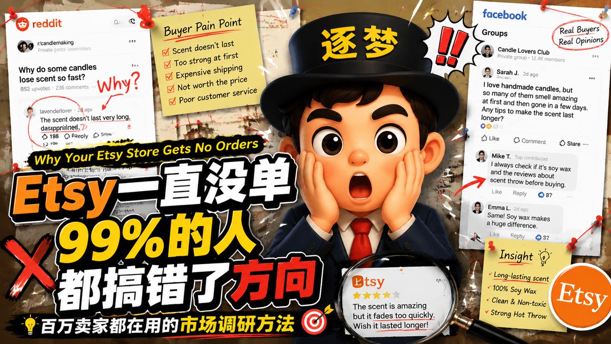 AmbitiousXU's tweet photo. 建议所有跨境卖家反复阅读，学以致用的话收入翻个倍很轻松

如果你在Etsy刚刚开店目前一单没有出，或者你已经开店了一段时间依然没有订单，今天教你一个Etsy百万级卖家都在用、但国内几乎没人讲的方法，帮你在上架之前就知道你的产品能不能卖出去

在开始之前，我叫逐梦，目前做跨境etsy两年成功帮400多名学员在etsy拿到结果，我发现大多数新手开店的逻辑是：我只要选了一个好的产品，然后上架到etsy平台，把seo优化好，就自然而然会有买家，结果呢，改了无数次关键词，封面图，甚至价格都比同行低很多，结果依然没有订单，最后复盘总结的时候，浪费钱和浪费时间都算好的，最大的问题是不知道自己问题出在哪一步

什么是一个好的产品，好的产品是经过了市场验证的，是真实的买家愿意付钱的

那这里有朋友问，那我也知道啊，你总是提数据数据，我要是知道买家喜欢什么，我还至于一单不出吗，问题是我要去哪儿做市场验证呢？

答案很简单——去他们平时聚集的地方，我们平时买东西的时候，是不是会习惯性去看买家秀，看看好评，但是在现在电商极其内卷的时代，有大量刷评的商家，我们其实很难在里面找到真正的需求，今天给大��推荐两个我经常���市场调研的地方，Facebook群组和reddit论坛

因为老外的个人主义文化是很高的，他们会在公开场合表达不同的意见，这是身份认同的一部分，你可以去reddit或者Facebook搜你产品的 关键词，比如手工蜡烛，你会发现一旦有人挑起一个值得讨论的话题，下面的意见是参差不齐的，比如同一款蜡烛，有些人会觉得好，但当一个买家突然说：我觉得这家蜡烛的香味很快就散了，然后如果有了很多认同的评论，我们就知道了，喔原来买家很在意蜡烛香味的持续时间，我可以在这个角度去选品去做差异化，我也可以在我的广告视频和listing关键词中强调这个优势

除了观察以外，我们可以扮演买家主动去获取有价值的反馈

这里涉及到了2个层面，怎么问出一个好的问题、怎么比识别有价值的反馈

首先在提出问题之前，我们要搞清楚目的，先有目的在有手段，你提出这个问题，你是想验证什么，

一般我会验证���个层面，比如产品层面、定价层面、定位层面、买家心理层面，今天我们只讲产品层面来举个例子，比如我们都知道光有浏览量不够，我们需要让顾客在搜索页中看到了你的主图被吸引然后点进去，这个叫点击率，有了点击率才能说转化的事情

我们还是用手工蜡烛举个例子，

首先一个差的提问：蜡烛爱好者们，我正在尝试开一个手工蜡烛的店铺，我想做个调研，你们更可能会愿意点进哪张图片，为什么？

这个提问乍一听好像没毛病，但你是得不到有价值的反馈的，首先这个提问的本质是投票，投票这件事激活的是社会认同，跟本身的购买需求是没有关系的，这些投票的人只是想彰显自己的选择更有品味，但不代表人家要买啊

那我会怎么提问：想买蜡烛送朋友，在Etsy上看到这两款选了很久，你们会选哪个？另一款让你pass掉的原因是什么？

你看，有场���，回答的人叫会带入自己在购买的情景并且我也是一个买家的身份，而且我还问了为什么你不选择另一款

有了好的提问，我们要如何去识别有价值的反馈

先说一下什么是无效反馈，比如她回复：哇我觉得a款好有氛围感，我会选这个
大家记住，不要谈感受，他们的感受一点也不重要，要看人家做了什么，我给大家一个公式
有效反馈=行为+过去痛点或者具体决策标准

我举个例子：同样是选蜡烛，如果一个人评论：
我本来差点选第一张图，但是看照片觉得烛芯好像没在正中间——我以前遇到过这种情况，导致燃烧不均匀
或者送礼前我总会确认是不是大豆蜡——因为我朋友有过敏体质

家人们，就是我们在谈恋爱的时候都知道，不要看男朋友说什么，要看男朋友做了什么，做市场调研的时候也是一样的，漂亮话谁都会说，我们要看他的回复有没有具体的人、具体的时间、具体的行动？没有那就是噪音

我们做个总结，做市场调研之前，我们需要知道自己验证什么，并且市场调研不只是看数据，是去找真实买家问正确的问题，然后只听有具体行为的答案，如果你不知道如何给你的产品做调研，可以在下面留言提问