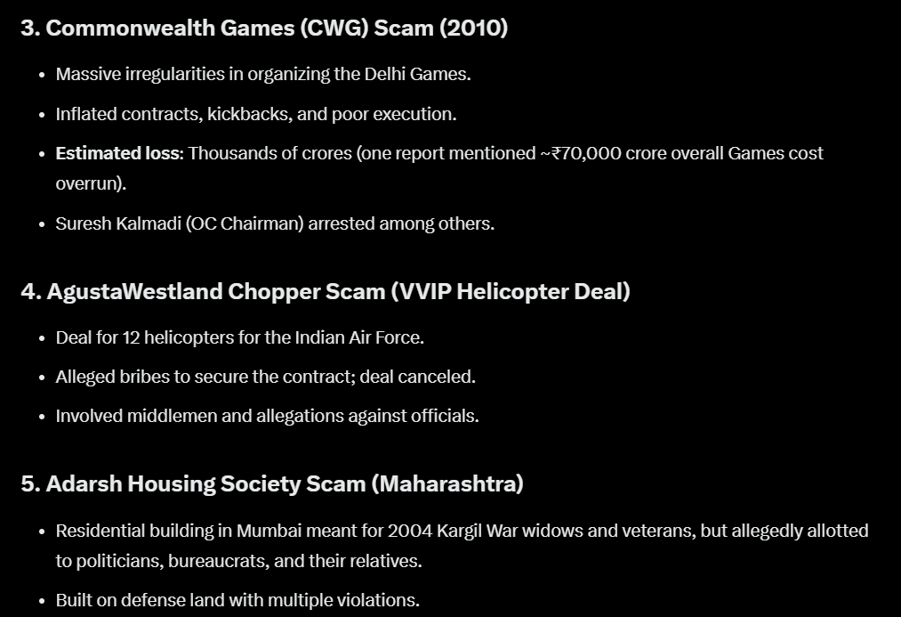 onlyWsss's tweet photo. @priteshshah_ "India had never witnessed corruption in 70 years"
Are you fuck*ing kidding me? 
These are just the scams that came to light. Many more got buried, and you Congressis still haven’t paid the price for it. https://t.co/z68wcJxp6H