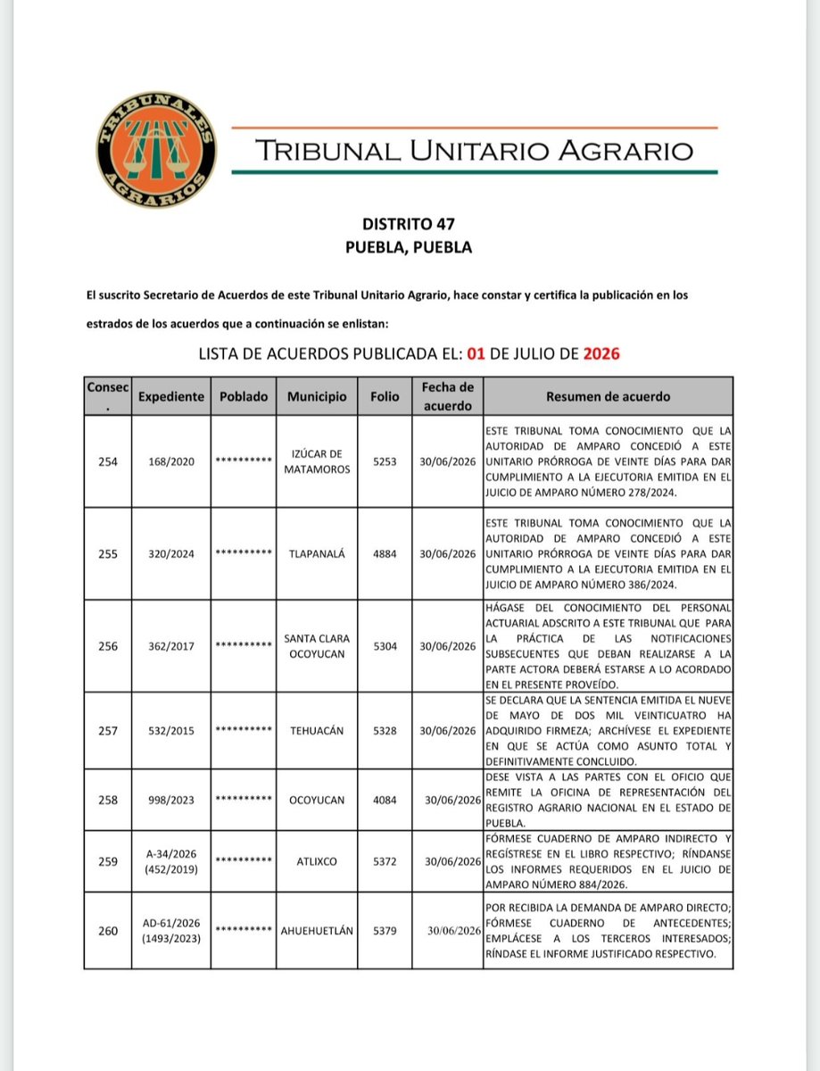 Tribunal47's tweet photo. https://t.co/JkYJoIpmLe