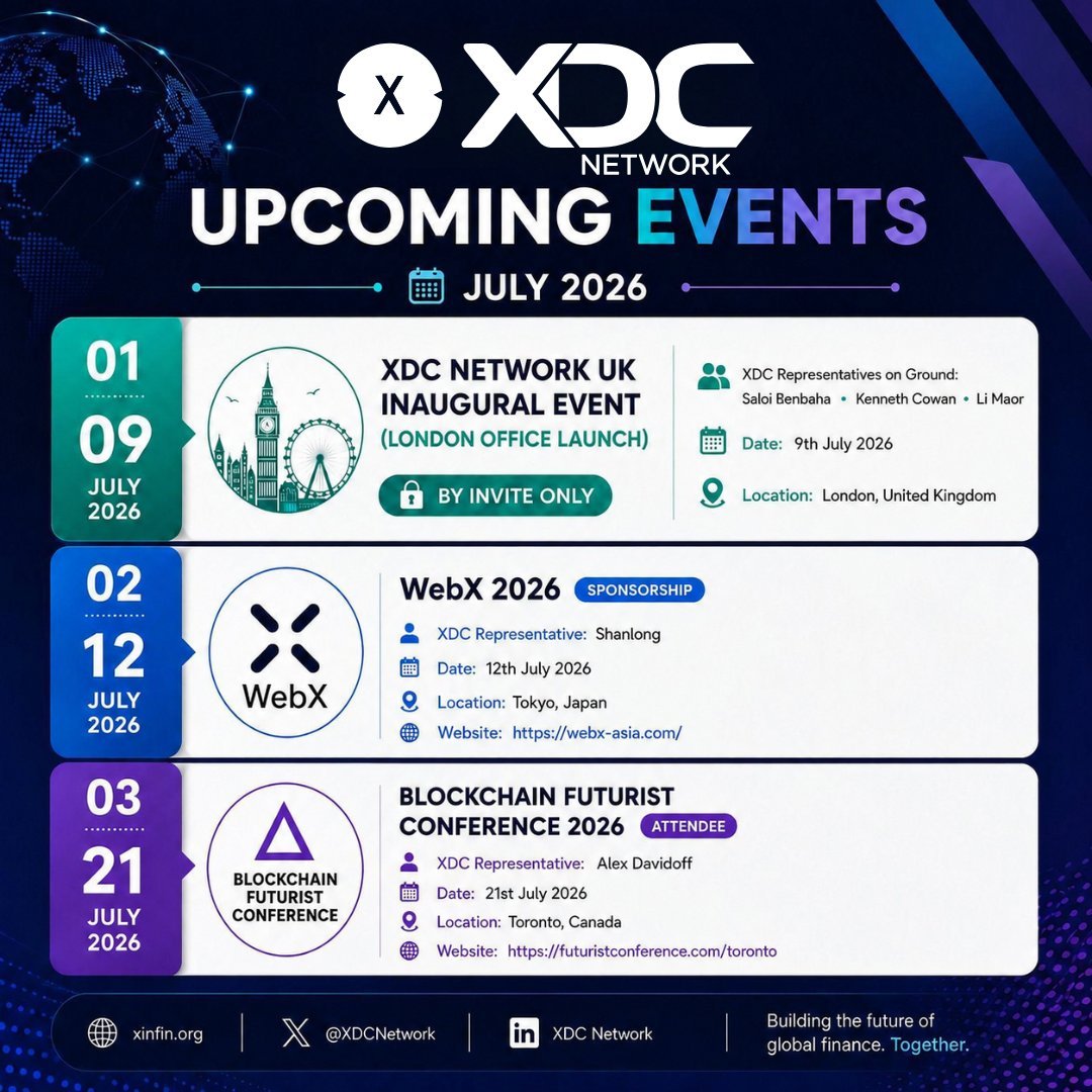 SamOnAssets's tweet photo. ✈️ Three cities. One mission.
🇬🇧 London – UK Inaugural Event & Office Launch
🇯🇵 Tokyo – WebX 2026
🇨🇦 Toronto – Blockchain Futurist Conference
@XDCNetwork continues bringing blockchain innovation to the global stage. 🌍
#XDC #WebX26 #Web3 #Blockchain #RWA #XDCCommunity https://t.co/VxqRj4N46L