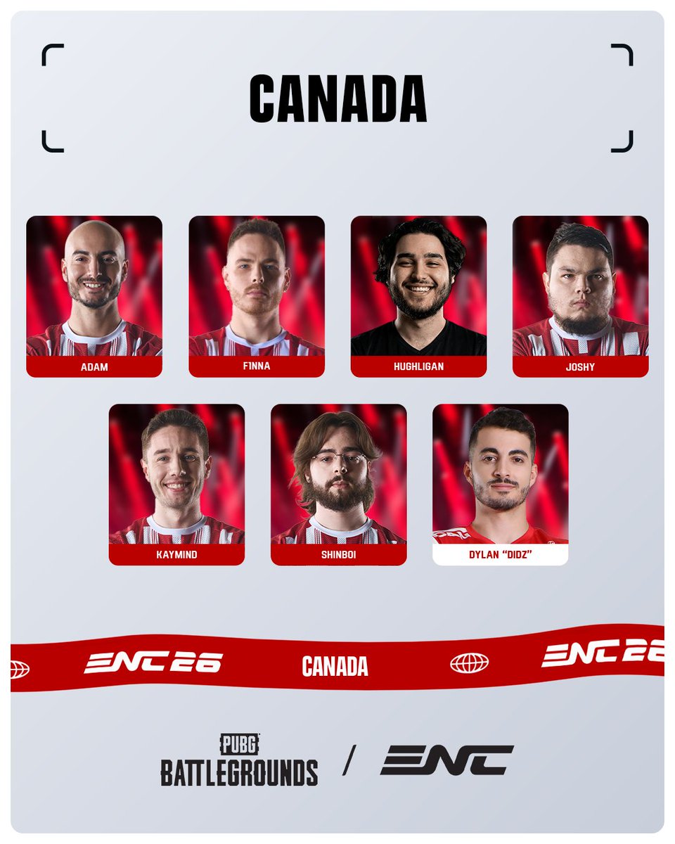 Esport_Canada's tweet photo. Maple syrup powered and ready to drop into the battlefield. Here is your roster representing Canada in @PUBG  Battlegrounds at @ENC_EN!!

[PLAYERS]
@adamdidiano 
@f1nnna 
@HUGHL1GAN 
@Kaymind 
@ShinboiPUBG 
JoShY

[COACH]
@CoachDidz 

#ENC #ENC26 #Esports #Canada #NorthOfEveryone #PUBG #PUBGBG