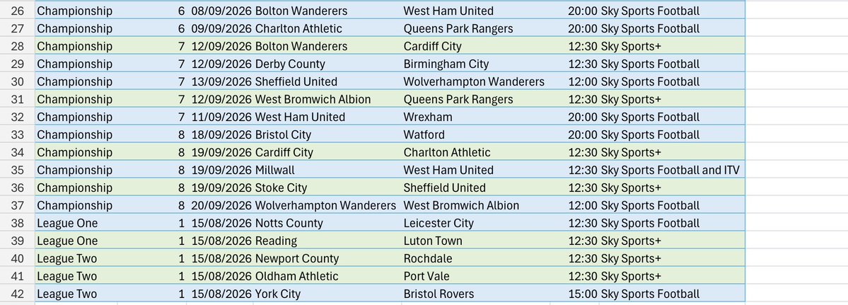 FFclassof92's tweet photo. Hi all
Time to start your fantasy EFL planning because the TV selections have been announced for the rest of august, all of September and the start of October as well.
I have put them together on a spreadsheet for you to look and see. @MichaelNormNorm @ScottyFEFL @FEFL_Charlie #FEFL @FEFLOfficial
