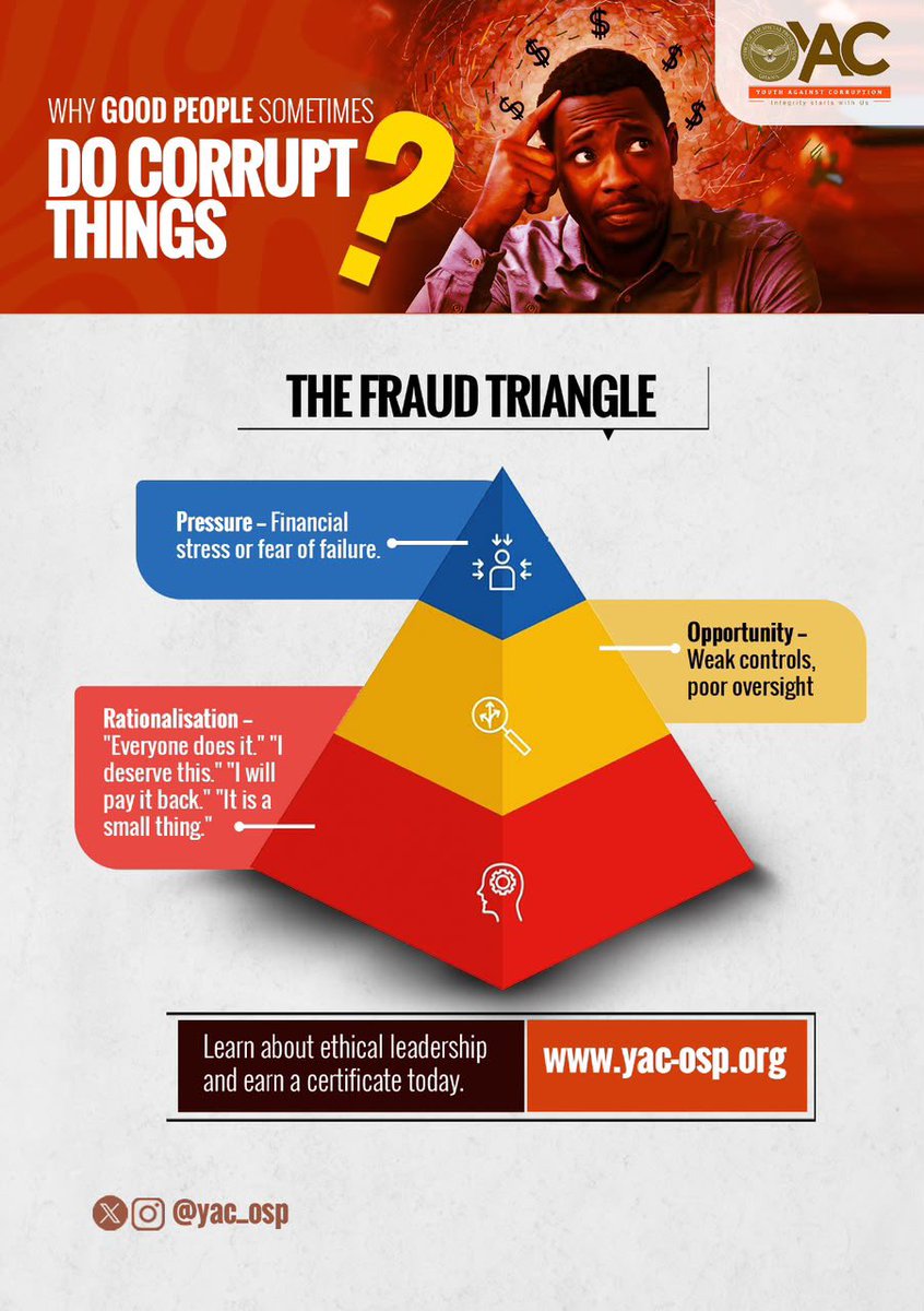 yac_osp's tweet photo. The biggest scandals usually start with the smallest excuses. 🤏 Read this before your next big decision. 💭
Break the triangle. Be the exception. 💯
🎓 Grab your laptops and learn ethical leadership for FREE at https://t.co/q5ZTZYOBkP
#IntegrityStartsWithUs https://t.co/Ls0MQcDc1T