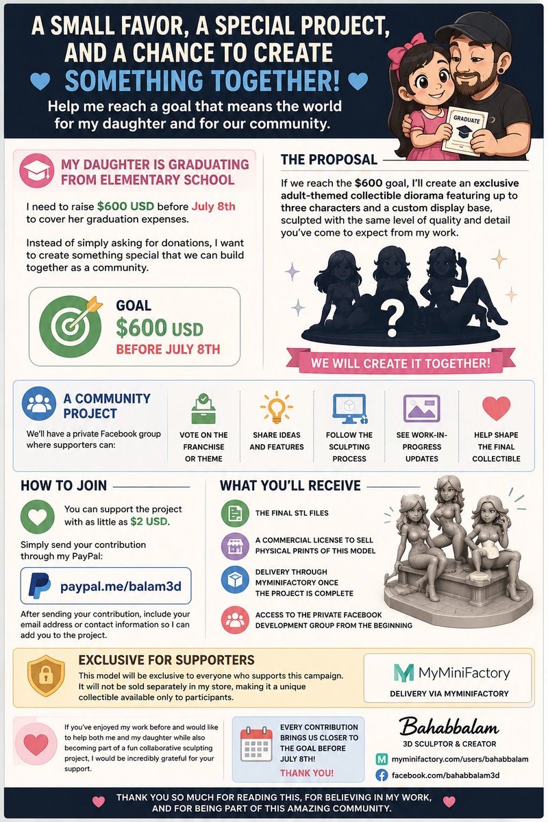 BahabBalam's tweet photo. 💙 I need your help.
My daughter graduates on July 8, and I'm trying to raise $600 . I'm inviting you to help create an exclusive community-made adult collectible STL.
✨ Support from just $2 USD or more we can make this happen together.
👉 https://t.co/49Fwz7iWfX
#3DPrinting https://t.co/ztkIi4WBua