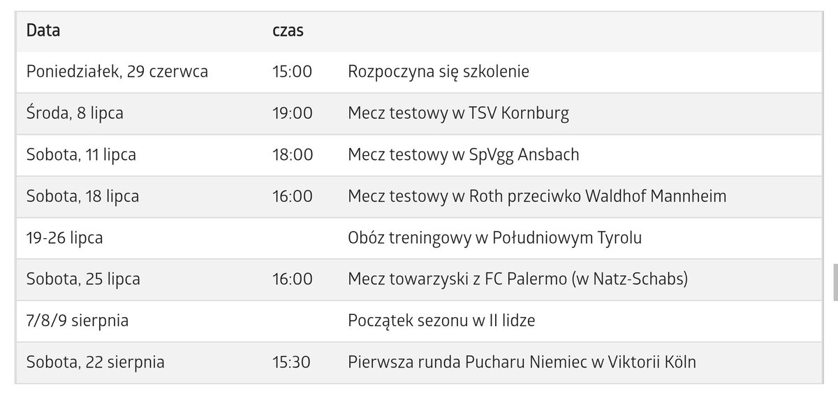 majkeI1999's tweet photo. @LegiaWarszawa Przestancie komunikowac, ze graliscie z 1. zespolem Norymbergii. Nawet na stronie szwabow  nigdzie nie ma wzmianki o takim meczu https://t.co/XzechjZoKB