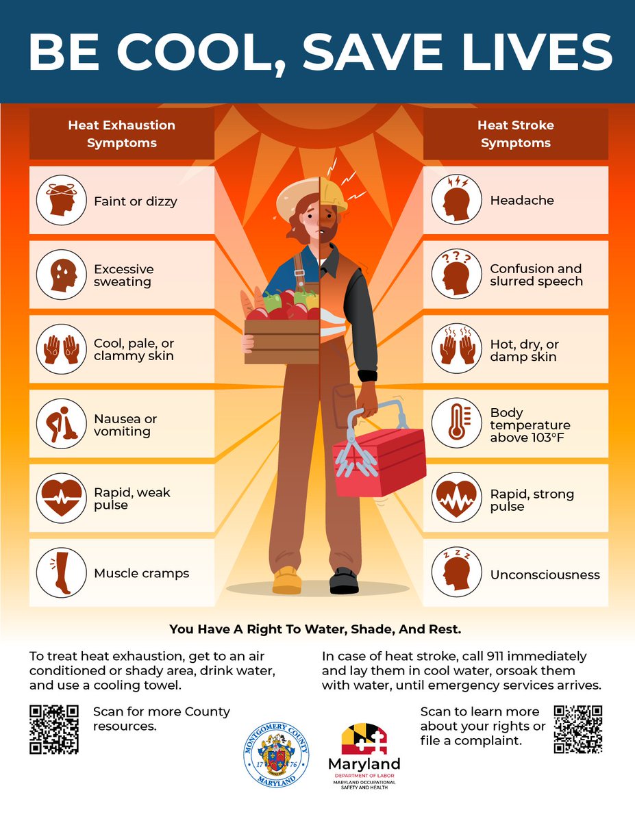 ReadyMontgomery's tweet photo. Did you know workers have expanded rights to water, rest &amp; shade during extreme heat? 
Learn more: https://t.co/VZM5b8TdvD #BeCoolMontgomery
¿Sabía que los trabajadores tienen derechos ampliados a agua, descanso y sombra durante el calor extremo? Más info: https://t.co/puRKhoT9DA https://t.co/lYUkaWgLz0