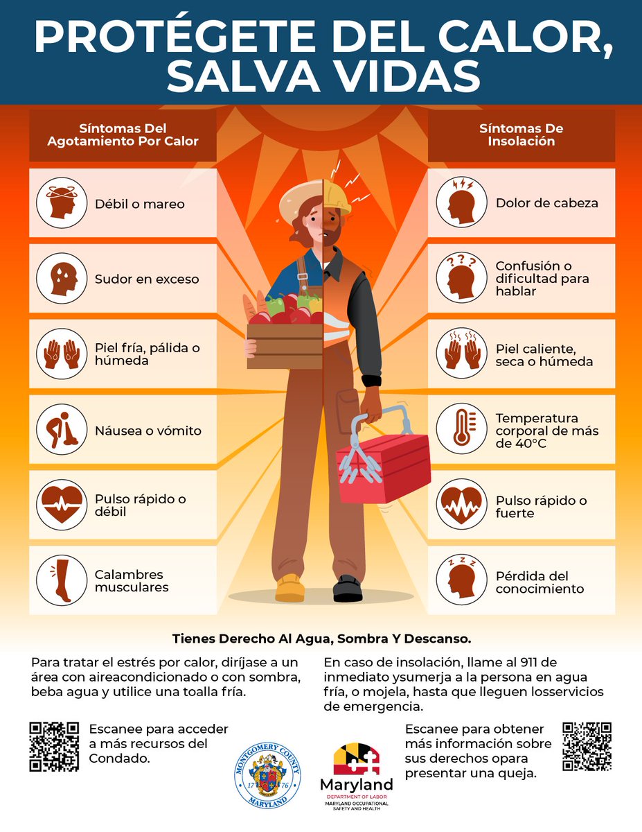 ReadyMontgomery's tweet photo. Did you know workers have expanded rights to water, rest &amp; shade during extreme heat? 
Learn more: https://t.co/VZM5b8TdvD #BeCoolMontgomery
¿Sabía que los trabajadores tienen derechos ampliados a agua, descanso y sombra durante el calor extremo? Más info: https://t.co/puRKhoT9DA https://t.co/lYUkaWgLz0