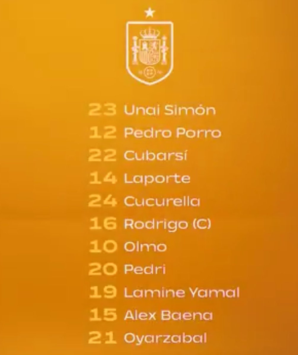 ReshadRahman's tweet photo. 🚨🇪🇸 LINEUP: https://t.co/xx7pZXDvhI