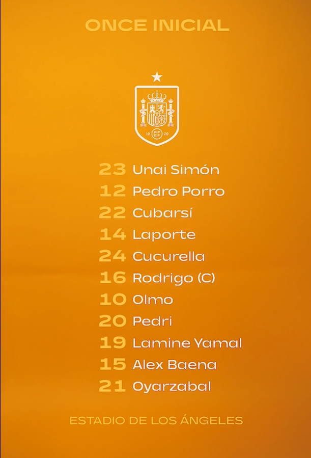 carrusel's tweet photo. 🇪🇸 ONCE DE ESPAÑA ANTE AUSTRIA

⚔️ CON PEDRO PORRO y DANI OLMO

➡️ Unai Simón, Pedro Porro, Laporte, Cubarsí, Cucurella, Rodri, Pedri, Álex Baena, Dani Olmo, Oyarzabal y Lamine Yamal

⚽#Mundial2026

���� Vía @javiherraez https://t.co/KHZeJH7jYM