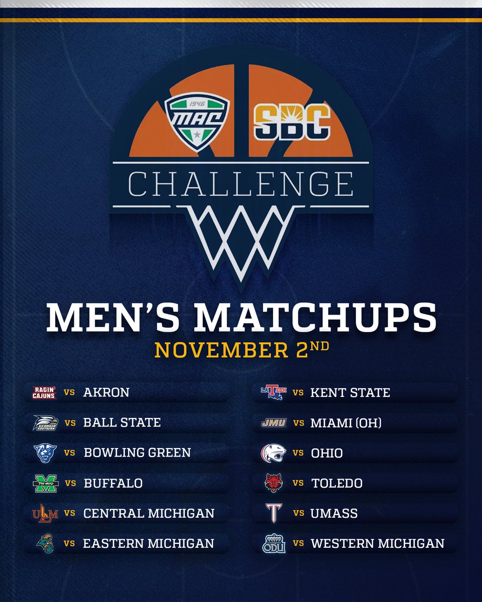 SunBelt's tweet photo. 𝗠𝗘𝗡'𝗦 𝗠𝗔𝗖-𝗦𝗕𝗖 𝗖𝗛𝗔𝗟𝗟𝗘𝗡𝗚𝗘.

#SunBeltMBB teams will tip off the 2026-27 campaign with 1️⃣2️⃣ home games in the third season of the #MACxSBC Challenge. ☀️🏀

📰 » https://t.co/3rnrX8tAjI https://t.co/AomQoErhnA