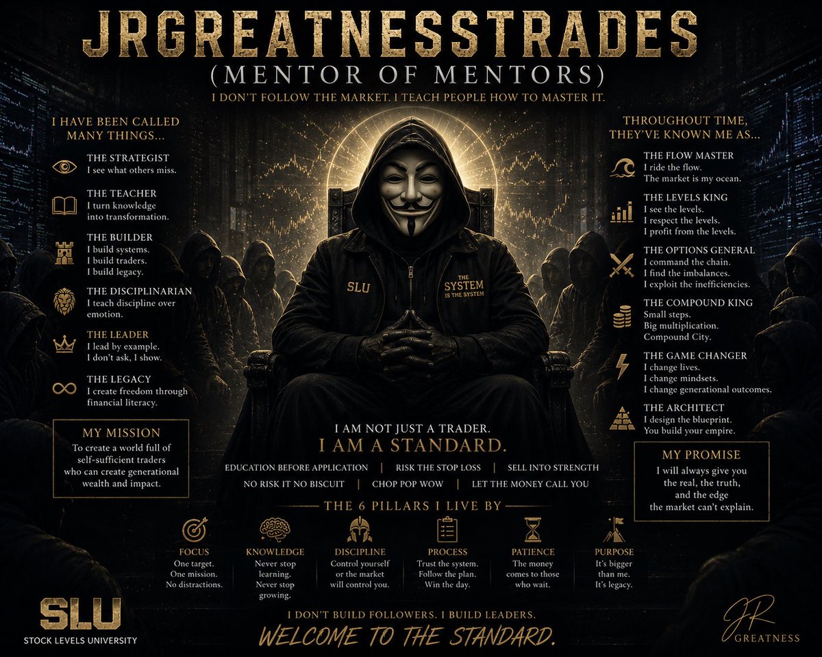 _JRGREATNESS_'s tweet photo. I took a week off from posting charts and direct callouts.

Their so called “mentor” struggled and said this is why you gotta trim at 10-20%😂😂

Then I went back to posting everything this week and now it’s bangers again for them 😂😂. 

I’m The Ghost Trader For Many Communities.