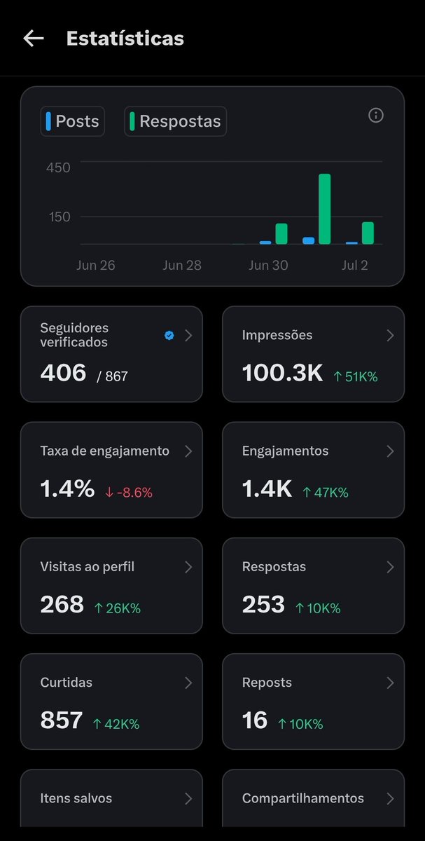 Paulinho Cap tweet media