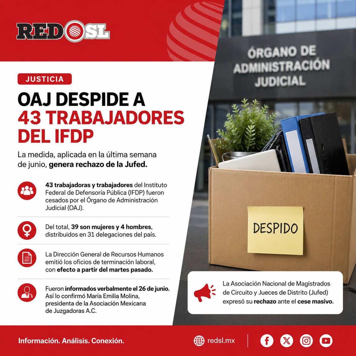Periodico_REDSL's tweet photo. Más despidos masivos en tiempos de la 4T. 📷 https://t.co/5xN1Hixirz