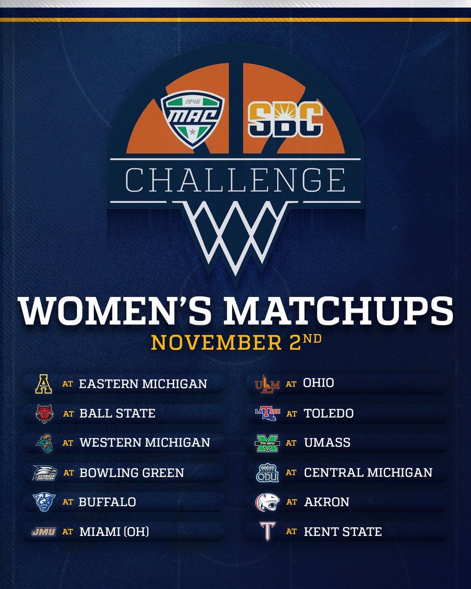 SunBelt's tweet photo. 𝗪𝗢𝗠𝗘𝗡'𝗦 𝗠𝗔𝗖-𝗦𝗕𝗖 𝗖𝗛𝗔𝗟𝗟𝗘𝗡𝗚𝗘.

#SunBeltWBB will take their shows on the road to begin the 2026-27 campaign with 1️⃣2️⃣ road games in year three of the #MACxSBC Challenge. ☀️🏀

📰 » https://t.co/3rnrX8tAjI https://t.co/h9R8kVGwaU