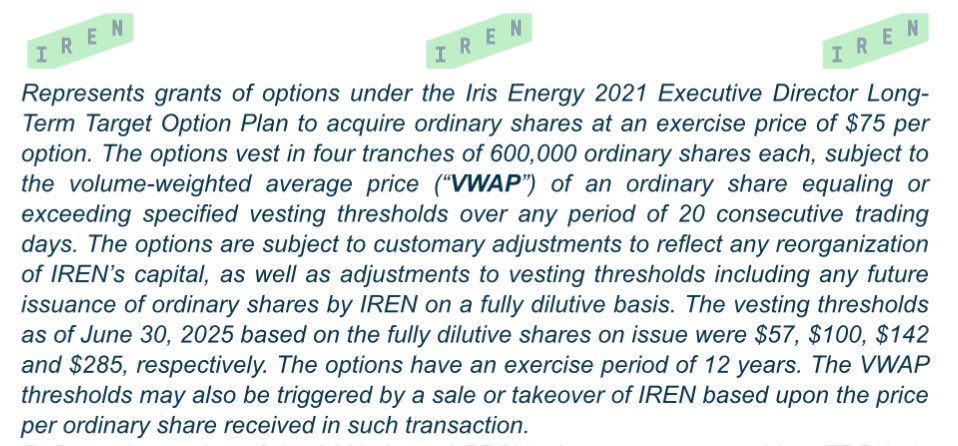 SmallCapSnipa's tweet photo. Can anyone confirm if the $IREN 2021 compensation plan is still in today?

Both CEOs have 2.4M options at a $75 strike: 

Vesting thresholds are $57, $100, $142, and $285 (equaling or exceeding VWAP for 20 consecutive days) 

Last tranche is a $100B+ valuation https://t.co/zBLJPsefD0