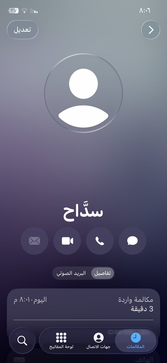 7yrlq's tweet photo. شمتانين فيني!!! https://t.co/8oVUeXyizF