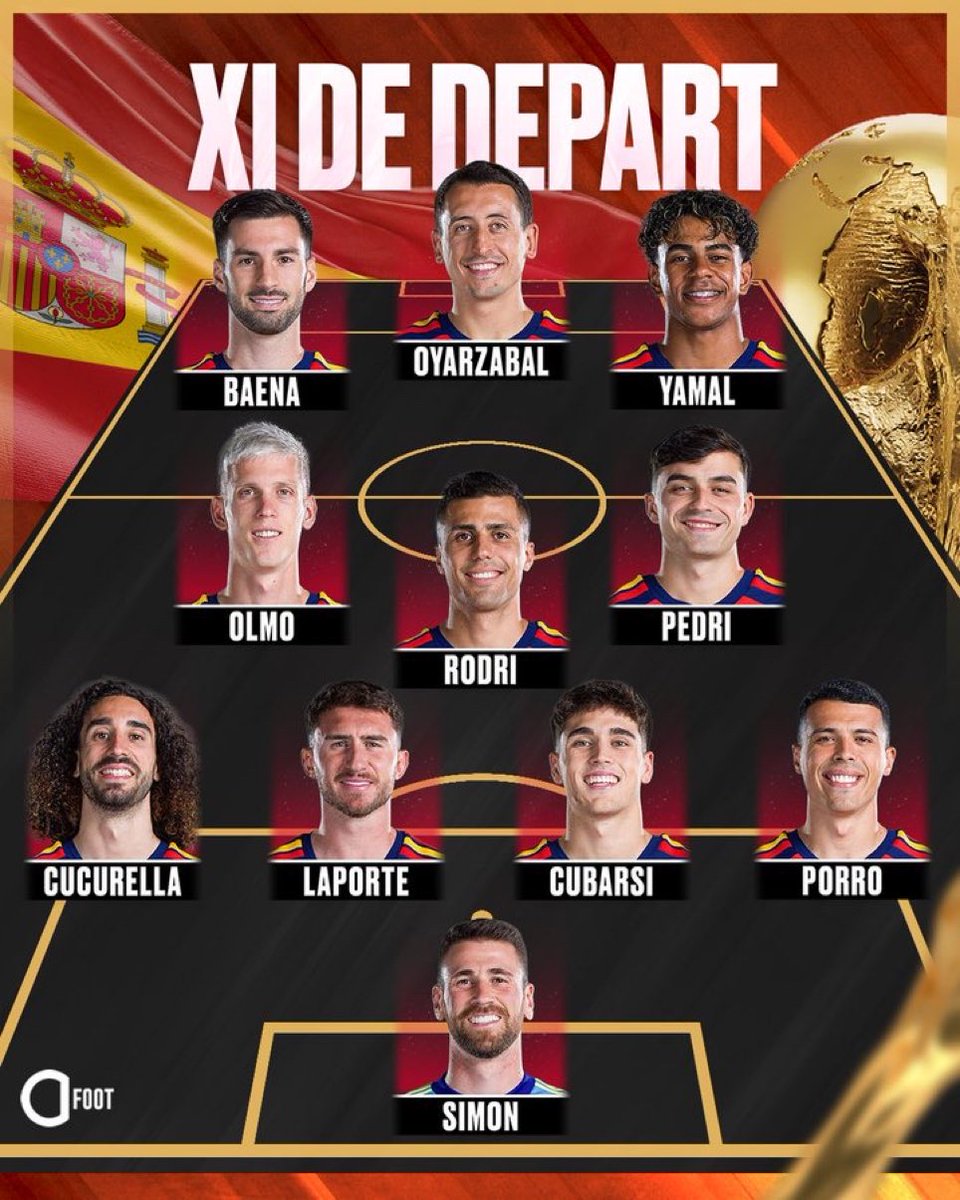 BarcaTimes's tweet photo. 🚨| 𝐎𝐅𝐅𝐈𝐂𝐈𝐀𝐋: Spain’s STARTING XI against Austria.

Lamine Yamal, Pedri, Olmo and Cubarsi START. Eric, Ferran and Gavi are on the BENCH. 🇪🇸 https://t.co/exGPBihFmf