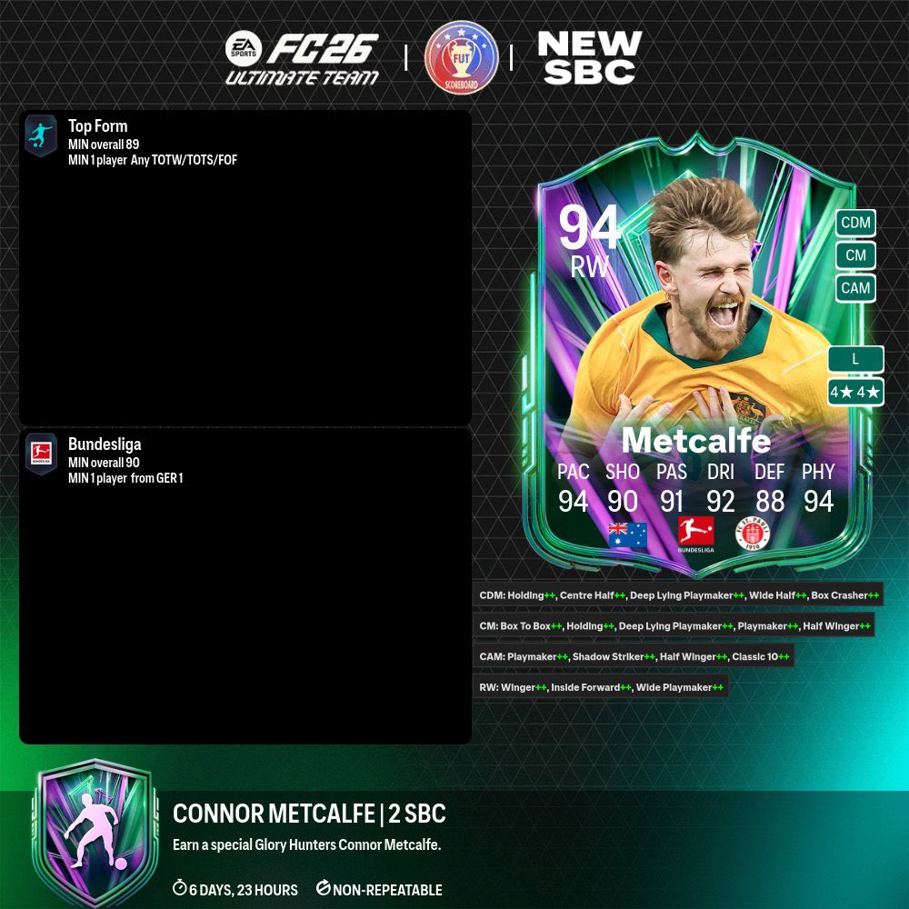FifaUtPosting's tweet photo. Lo nuevo de hoy!
- metcalfe sbc
- rahimi sbc
- david sbc
- marquesinas
- nueva evo
#FC26 #EAFC26 https://t.co/ehGmAIZhne