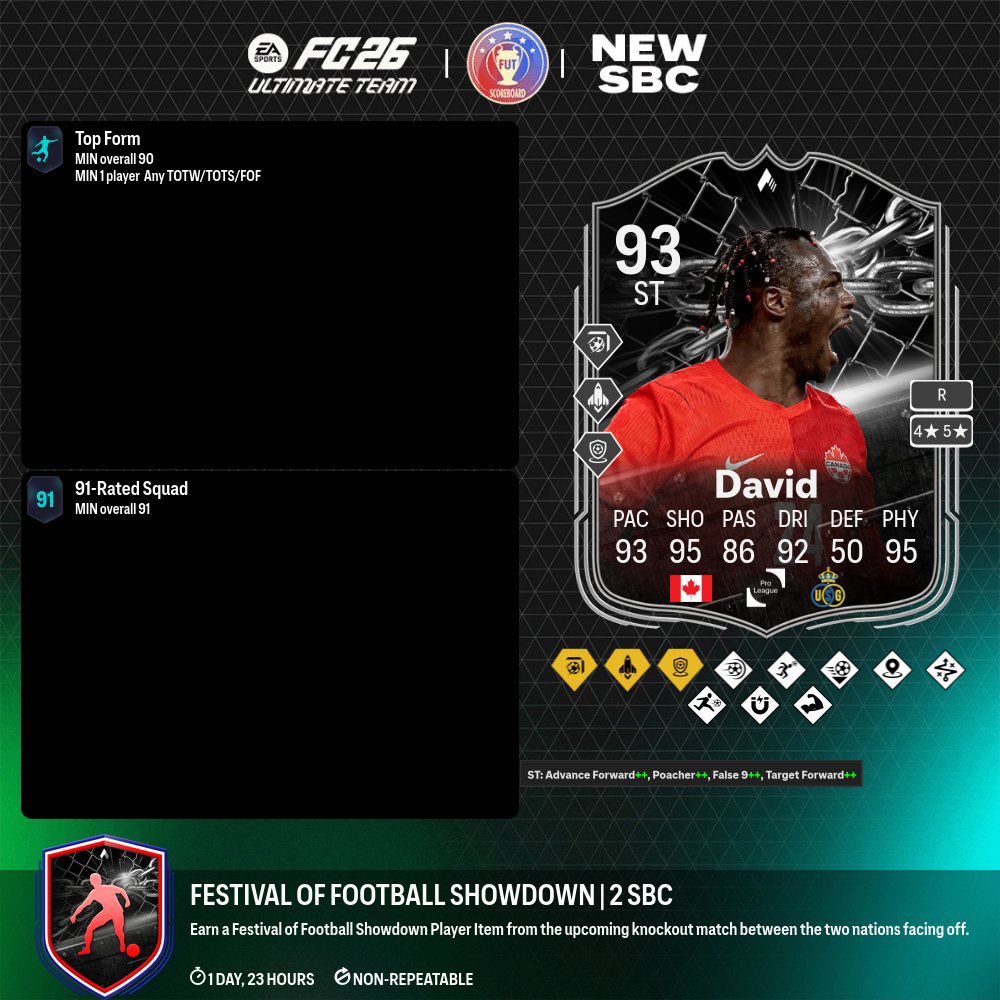 FifaUtPosting's tweet photo. Lo nuevo de hoy!
- metcalfe sbc
- rahimi sbc
- david sbc
- marquesinas
- nueva evo
#FC26 #EAFC26 https://t.co/ehGmAIZhne