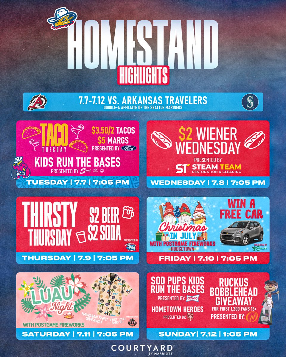 sodpoodles's tweet photo. The Next Homestand at HODGETOWN will be LEGENDARY 🤩

🎄 Christmas in July
🚙 2020 Chevy Trax Giveaway
🌺 Luau Night with Hawaiian Shirt Giveaway (18+)
⚾️ RUCKUS 250 Bobblehead Giveaway (13+)
🧢 Specialty Merch
🌭 Specialty Seattle Dog
⭐️ AND MORE!

@CYAMADowntown 

🎟️ Get Tickets Now! https://t.co/4T4D962Lev