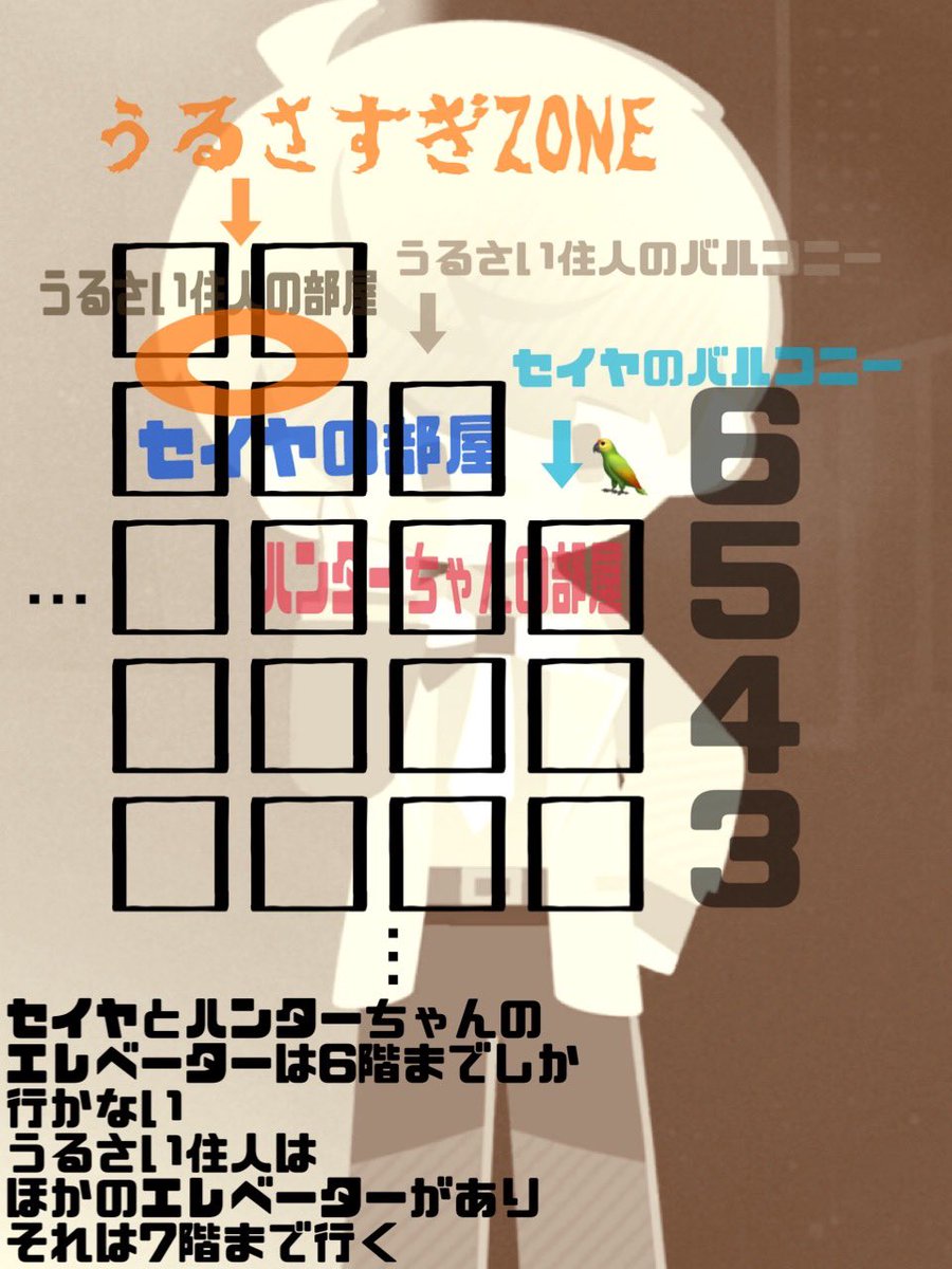 惰眠を貪る毒蛇ちゃん tweet media