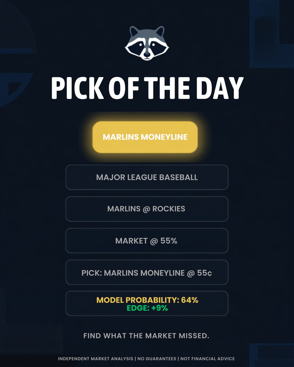 PickPocketHQ's tweet photo. THIS LINE MADE US STOP.

Our model found a 9-point gap, but the number is only the beginning.

Three reasons it made the pocket.

One real reason it could burn us.

Open the thread and watch the breakdown before first pitch.

#MLB #Marlins #Rockies #PredictionMarkets