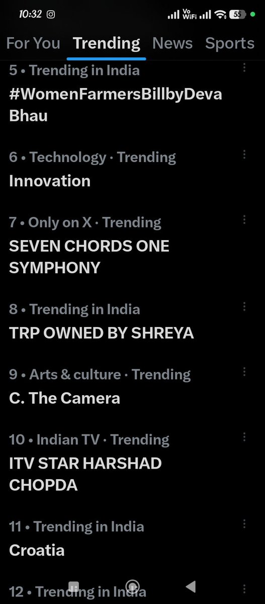 masakalii777's tweet photo. Wohoo! Trending at #8 
That’s the POWER of her Warriors 
Organic, unstoppable, and loud just like our queen 
This is just the beginning… let’s push higher 

 TRP OWNED BY SHREYA https://t.co/PAOwunKQIE