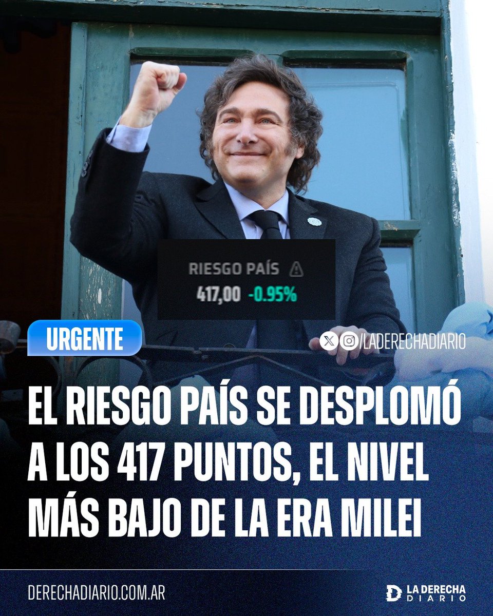 laderechadiario's tweet photo. 🇦🇷 | #AHORA MILAGRO ECONÓMICO ARGENTINO: El Riesgo País se desplomó a los 417 puntos básicos, el nivel más bajo de la era Milei y la menor cifra registrada desde el 25 de abril de 2018. https://t.co/5gvglCDEj8