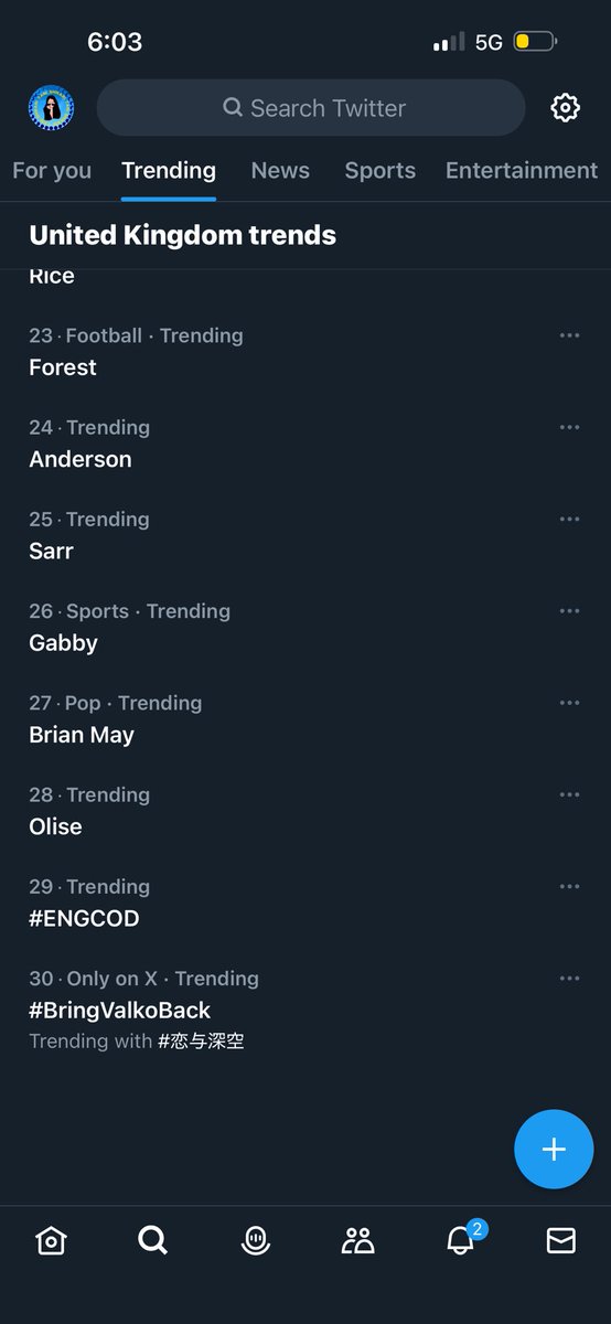 ShikariTani's tweet photo. guys we are STILL trending - don’t stop and don’t lose hope no matter what

reading through xhs, a lot of people just didn’t speak up because they didn’t think it would go this far. there’s a lot of support for wolfie. 

DONT STOP.  #BringValkoBack https://t.co/058xFYq3Eq