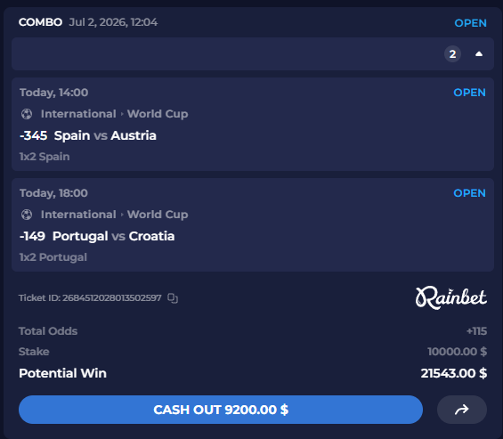 RiskyDegens's tweet photo. If Spain wins against Austria and Portugal against Croatia today, I’ll send $50 each to 2 people who comment on this tweet. I’ll show proof in the replies good luck 💰

LIKE + RT https://t.co/VubkS2JPhy