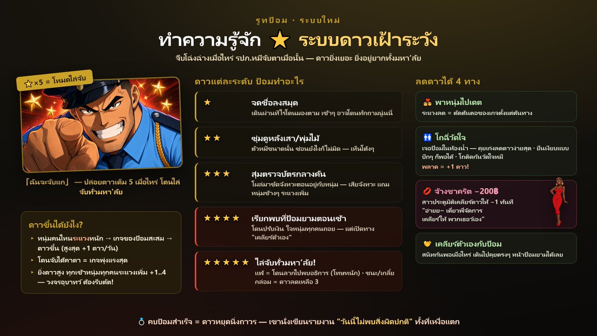 Ken Natthapong tweet media