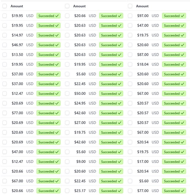 Hey_elizaera's tweet photo. You only need ChatGPT + a laptop + 1 hour/day to make $850/month.

I’ve prepared the exact step-by-step guide.

Normally $199, but it’s free for 24 hours. ( Only first 5000 people )

To get it:
• Like &amp; Repost
• Comment "NEED"
• Follow me so I can DM you https://t.co/jlITqRbgho