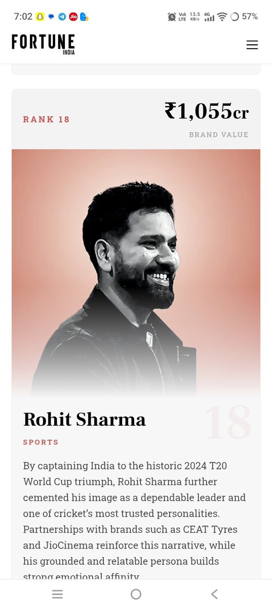 Rohitisg8's tweet photo. @RD_2698 Grow up kid! It's 2026 and Fortune India already dropped the latest list with his updated brand value. https://t.co/mtIQmSMV55