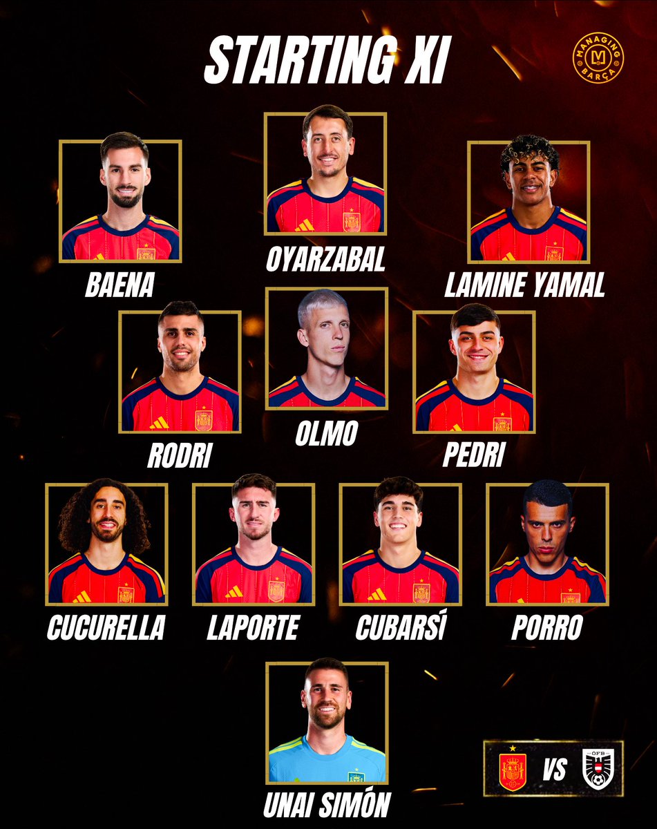 ManagingBarca's tweet photo. 🚨🚨| 𝐒𝐏𝐀𝐈𝐍’𝐒 𝐎𝐅𝐅𝐈𝐂𝐈𝐀𝐋 𝐋𝐈𝐍𝐄𝐔𝐏 𝐀𝐆𝐀𝐈𝐍𝐒𝐓 𝐀𝐔𝐒𝐓𝐑𝐈�� 𝐈𝐍 𝐓𝐇𝐄 𝐅𝐈𝐅𝐀 𝐖𝐎𝐑𝐋𝐃 𝐂𝐔𝐏 𝐑𝐎𝐔𝐍𝐃 𝐎𝐅 𝟑𝟐 𝐊𝐍𝐎𝐂𝐊𝐎𝐔𝐓𝐒! 🇪🇸🏆🔥✅
🧤 Unai Simón
🛡️ Porro, Cubarsí, Laporte, Cucurella
🧠 Pedri, Rodri, Olmo
🚀 Lamine, Oyarzabal, Baena https://t.co/tIlVMiDtyZ