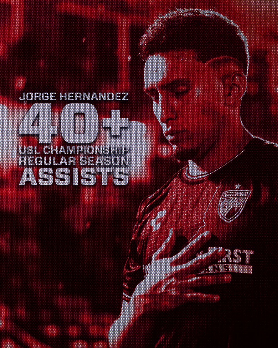 SanAntonioFC's tweet photo. Another milestone for El Mago 🪄

With his two assists in Colorado Springs, Jorge Hernandez became only the 10th player to reach 40 regular season assists in @USLChampionship history 😎

The youngest player to ever reach the milestone, felicidades Jorge! 👏 https://t.co/3vW52E3rAE
