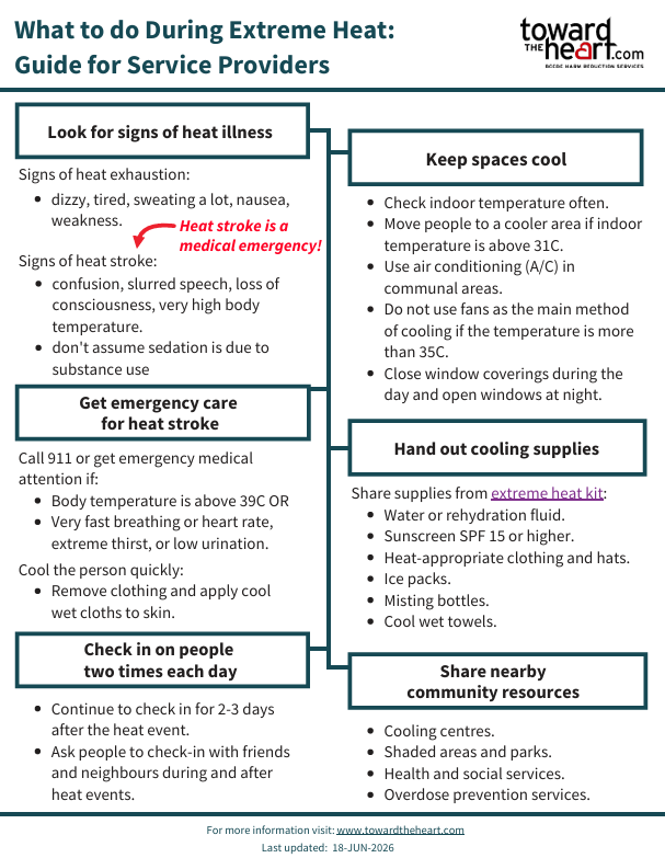 towardtheheart's tweet photo. NEW resources‼️

What to Do During Extreme Heat (Services Providers):  https://t.co/5ggGXw9LbC

Using Substances During Extreme Heat: https://t.co/5dSa5EVgjK

Sedation and Extreme Heat: https://t.co/0pxtuZ0qVF https://t.co/bOzaAp4I7Y