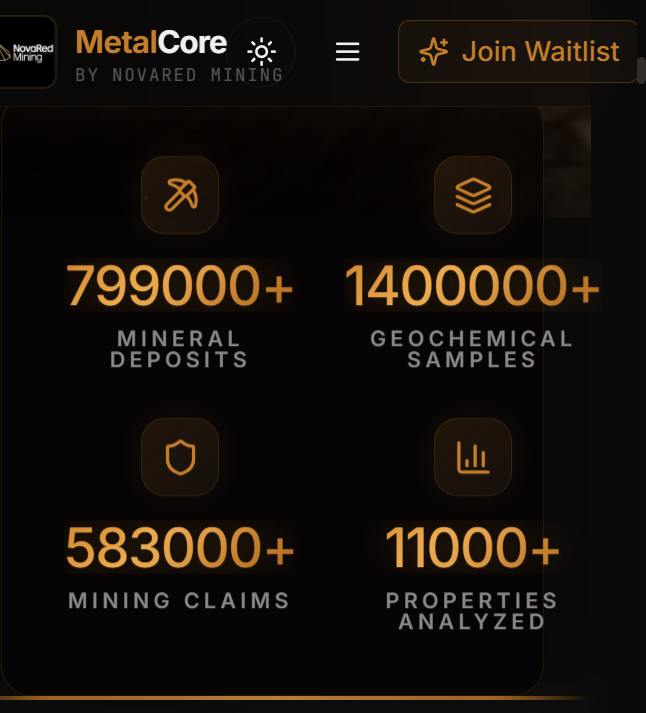 AQunsy84323's tweet photo. IS NOVARED A GOOD BUY?
I think the latest announcement answered that question better than any presentation could.
NovaRed Mining Inc. ( CSE: $NRED / OTC: $NREDF ) used MetalCore AI to review 57 years of exploration history, integrating 10 mineral occurrences, 19 assessment reports filed between 1968 and 2025, 38 regional geochemical samples, historical production records, and regional aeromagnetic data into one exploration model.
The AI identified a new Copper-Gold-Platinum target while confirming the previously reported 1,125 ppm Cu anomaly remains one of the company's highest-priority targets.
Management also highlighted magnetic highs ranging from +10 to +456 nT, averaging +212 nT, with a 300 nT anomaly at Whipsaw Creek.
Combined with 39,726 acres, 3 drill-ready targets, and a 70% earn-in option, I continue seeing long-term upside.
My price target remains C$4.50. Trade your own plan.
Not financial advice, just some thoughts. Always do your due diligence before trading.
$STRC $AAPL $MSTR
