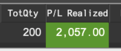 RubiconTrading's tweet photo. Shaken out on way down to D-VI but re-entered. Failed to plan for re-entry (pro-skill) https://t.co/DbSj9MYiLh