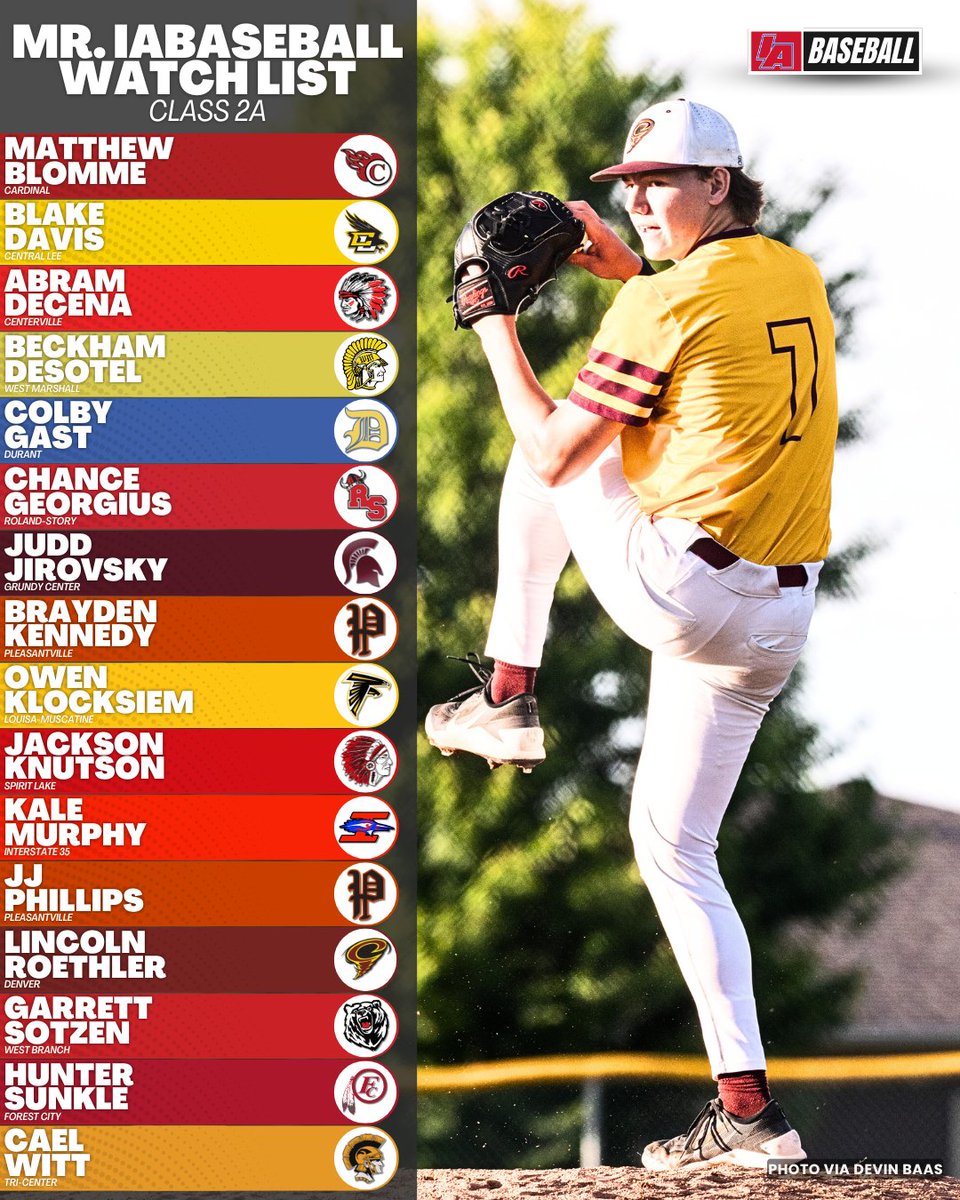 iabaseball1's tweet photo. 👀 2A MR. IABASEBALL WATCH LIST 👀

It's becoming that time where our IA staff narrows down the list for our Mr. IAbaseball honor 🏆

This is just a watch list, the semifinalists (final 8) will be announced before the state tournament

#IAbaseball X #iahsbb https://t.co/BgkKIyxEvJ