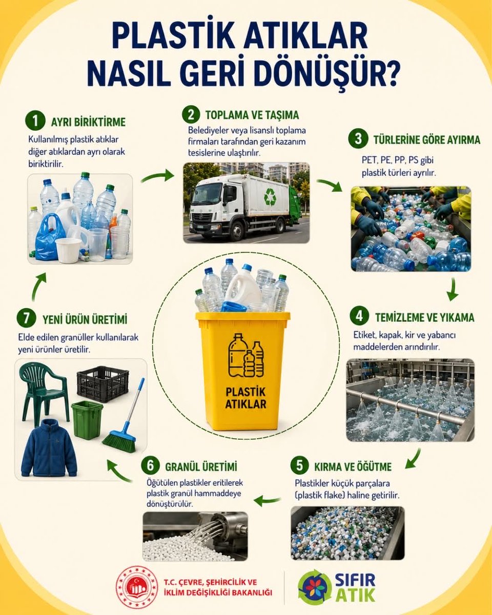 KorfezDevlet's tweet photo. https://t.co/G0kKqN0aOj