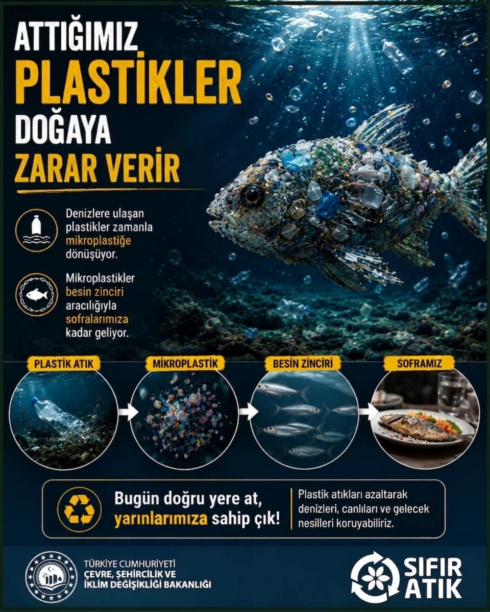KorfezDevlet's tweet photo. https://t.co/LUA8EgD5w8