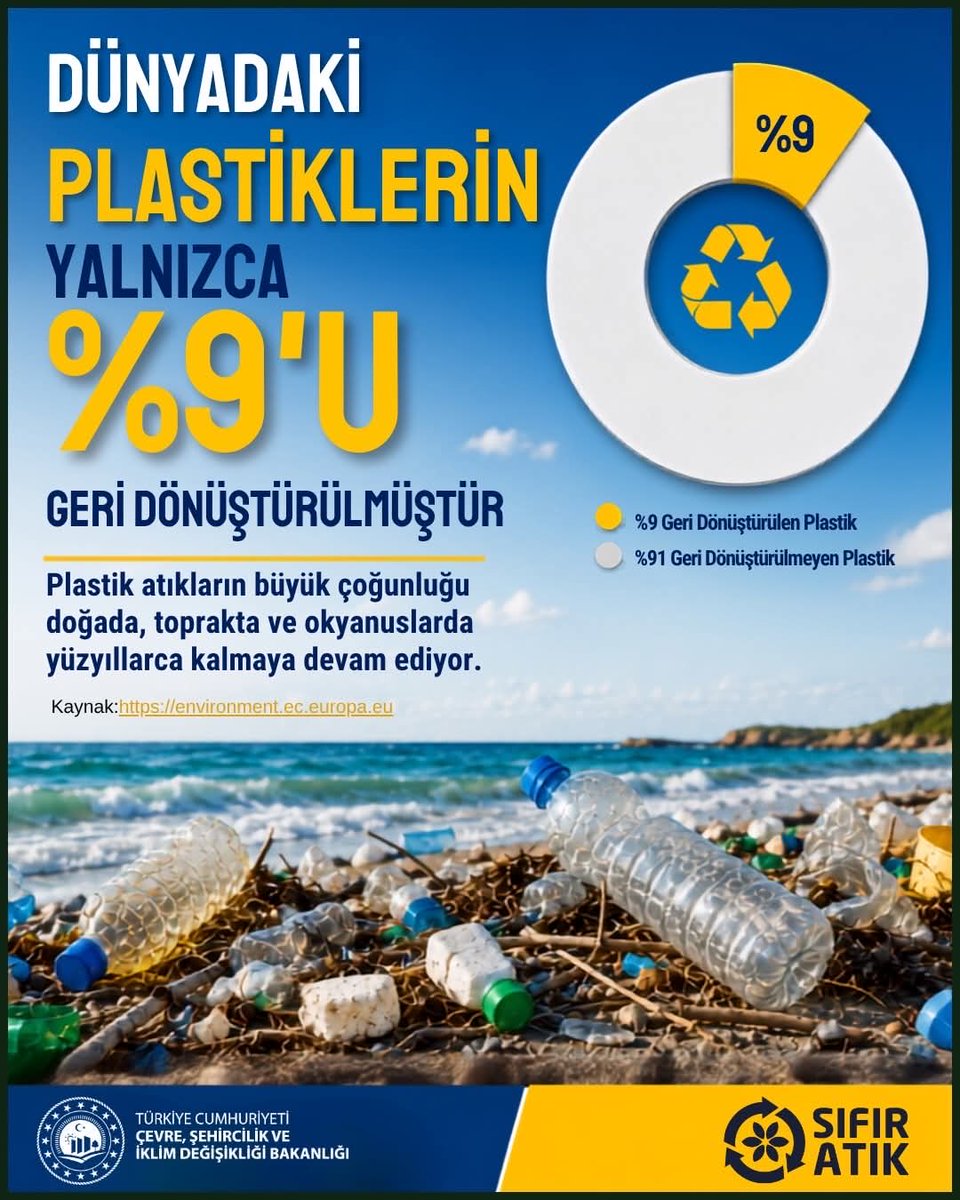 KorfezDevlet's tweet photo. https://t.co/LUA8EgD5w8