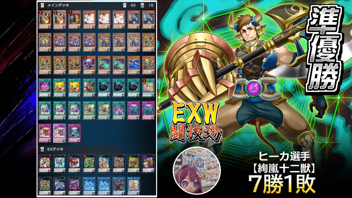 EXW_MD's tweet photo. 【EXW闘技場結果】第136回
#遊戯王マスターデュエル

🥇優勝 8-1
Aコードセiバー【キラーチューン】@Acodesavior

🥈準優勝
ヒーカ【十二絢嵐】@1HJdOPG9fly21Dm

🥉3位
しえる【閃刀姫】@_shieru_rbt

🏅4位
じゃぱん【閃刀姫】@japan_tadaima

おめでとうございます❗ https://t.co/0TAYSx1LjW