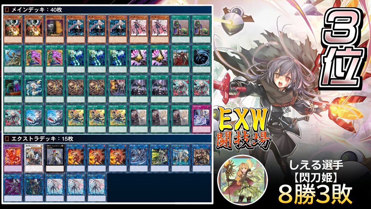 EXW_MD's tweet photo. 【EXW闘技場結果】第136回
#遊戯王マスターデュエル

🥇優勝 8-1
Aコードセiバー【キラーチューン】@Acodesavior

🥈準優勝
ヒーカ【十二絢嵐】@1HJdOPG9fly21Dm

🥉3位
しえる【閃刀姫】@_shieru_rbt

🏅4位
じゃぱん【閃刀姫】@japan_tadaima

おめでとうございます❗ https://t.co/0TAYSx1LjW